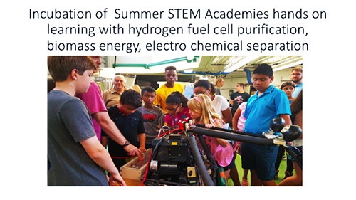 Incubation of Summer STEM Academies hands-on learning with hydrogen fuel cell purification, biomass energy electrochemical separation