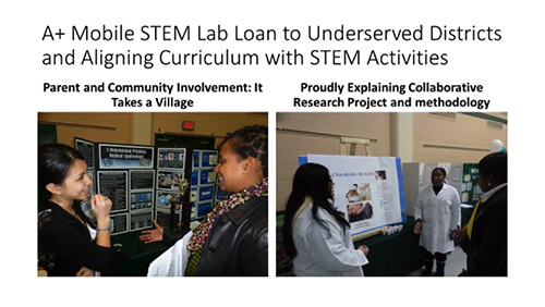A+ Mobile STEM Lab Loan to Underserved Districts and Aligning Curriculum with STEM Activities