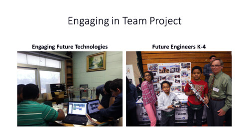 Engaging in team project